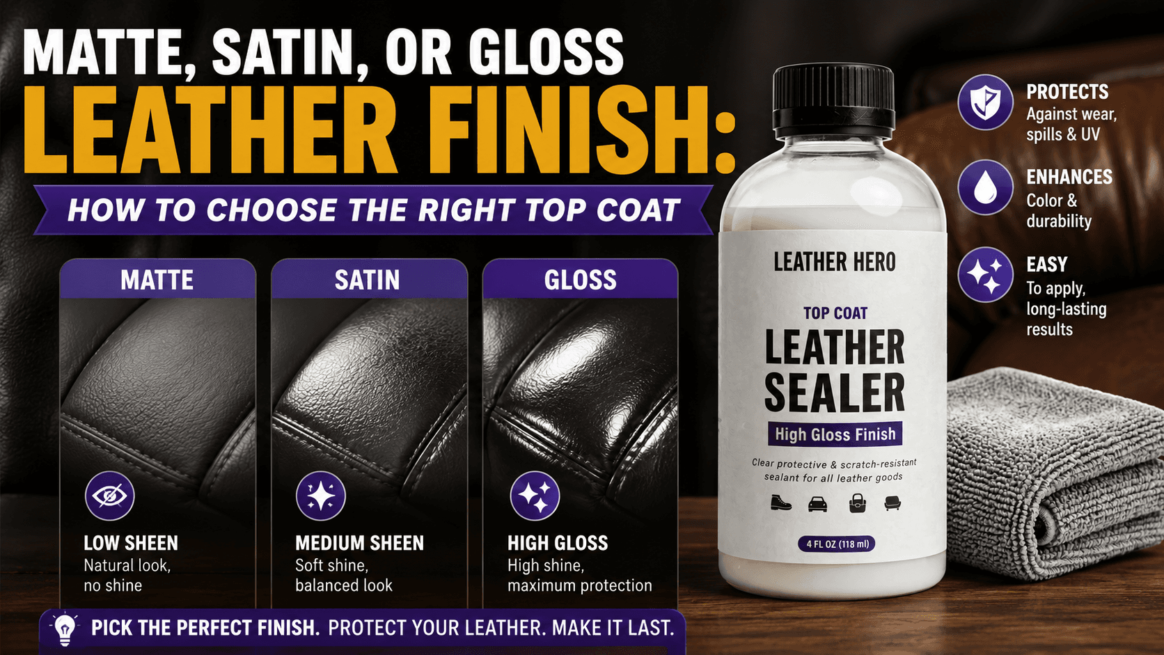 Matte, Satin, or Gloss Leather Finish: How to Choose the Right Top Coat
