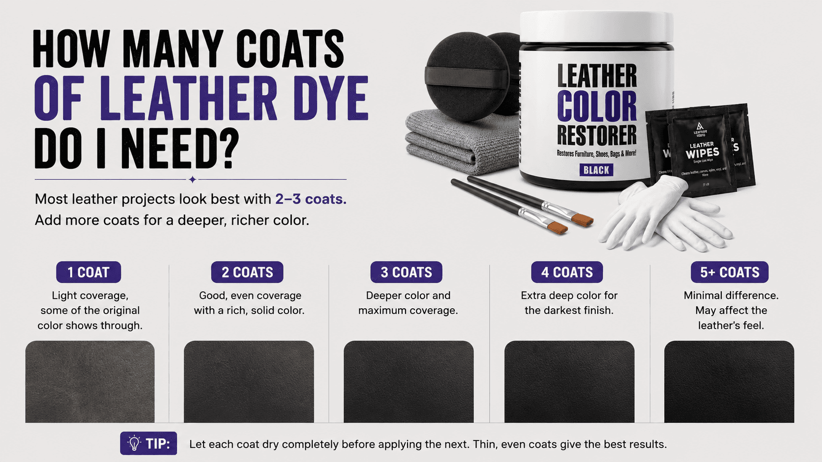 How many coats of leather dye do I need? blog image