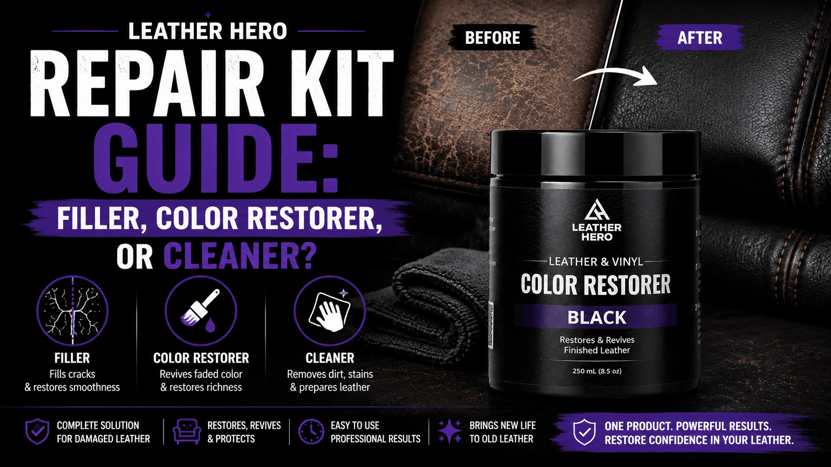 Leather Hero Repair Kit Guide: Filler, Color Restorer, or Cleaner?